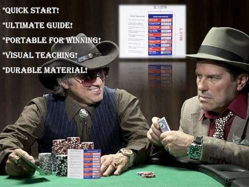 Texas Hold 'Em Poker Hand Ranking Reference Guide - 10-Pack Cheat Sheets