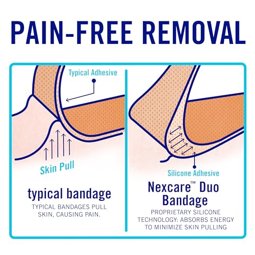 Duo Bandages - Painless Removal, Strong Adhesive, 40 Count