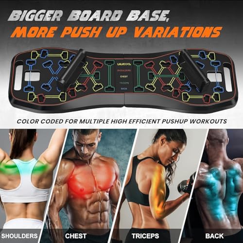 Push Up Board with Ab Roller & Resistance Bands - Black ProMax Premium Kit
