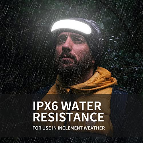 Rechargeable LED Headlamp 7500mAh - 1500 Lumen Super Bright 230° Beam