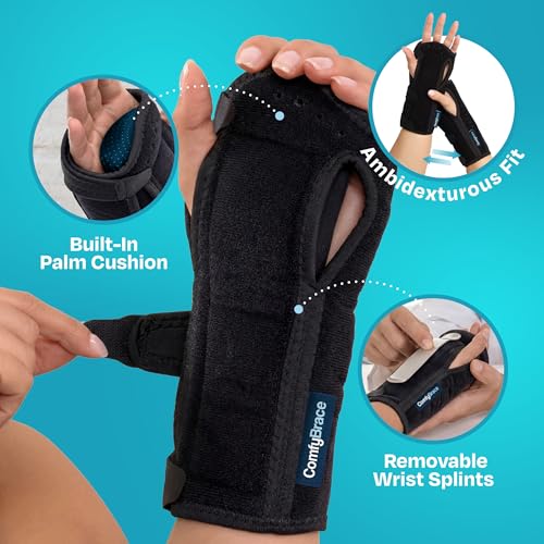 Nighttime Pain Relief Wrist Brace for Carpal Tunnel & Arthritis - 2 Pack