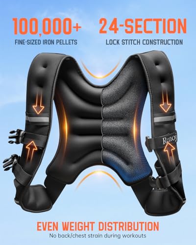 Renoj 10lb Black Weighted Vest for Women Men - Exercise & Training Gear