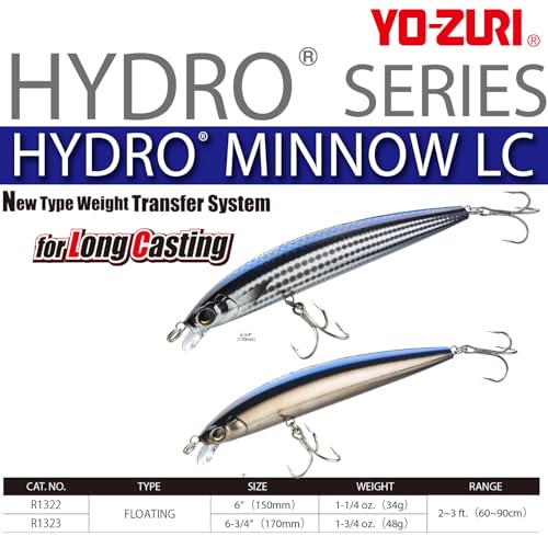 Duol YO-Zuri Hydro Minnow LC Floating Crankbait 150mm/170mm Bone Modern