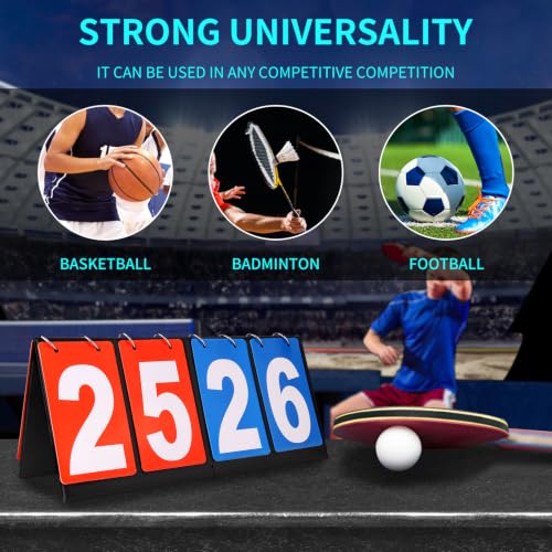 Scoreboard Score Keeper for Basketball & Tennis - Red/Blue
