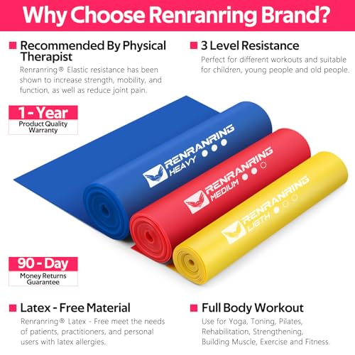 Resistance Bands Set for Strength Training & Physical Therapy - 4.9FT