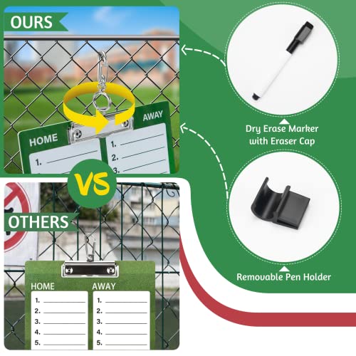 Baseball Clipboard with Dry Erase Marker | Double-Sided Coach Board