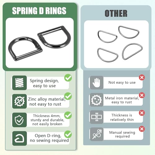 10pcs 1" Spring D Ring Clips - Gun Black Metal Keychain Hardware