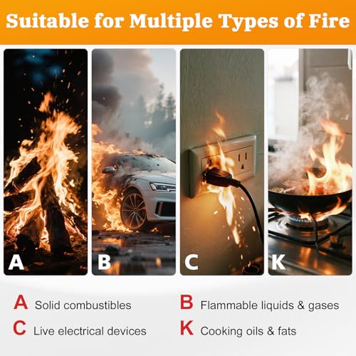 Portable Fire Extinguisher for Home and Vehicle - Mondoshop 2-Pack Water-Based Small Fire Extinguisher with Mount for A, B, C, K Fire, Suitable for Kitchen, Vehicle, Home, Car, Boat, Camping, Business