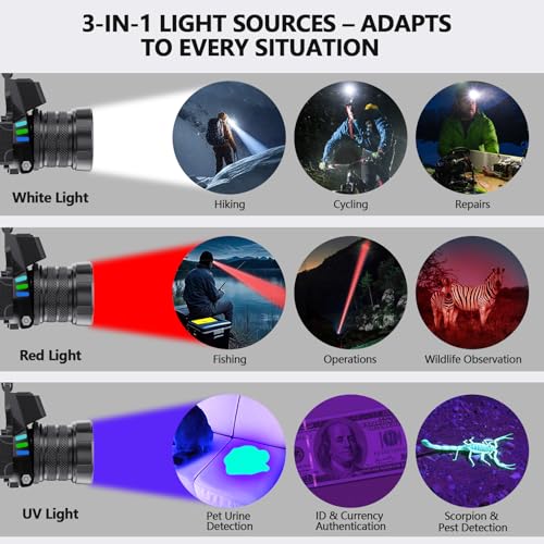 Rechargeable LED Headlamp with 16 Modes, Waterproof, Black/Red/UV Light, 1080 Lumens, Hardhat Compatible, Blue Variant