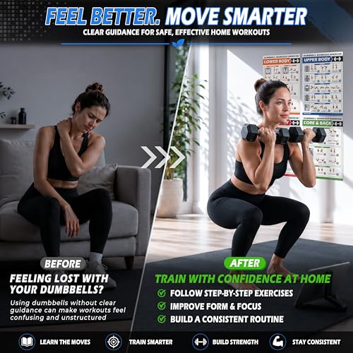 Dumbbell Workout Posters - 6 Pack Exercise Charts with QR Code