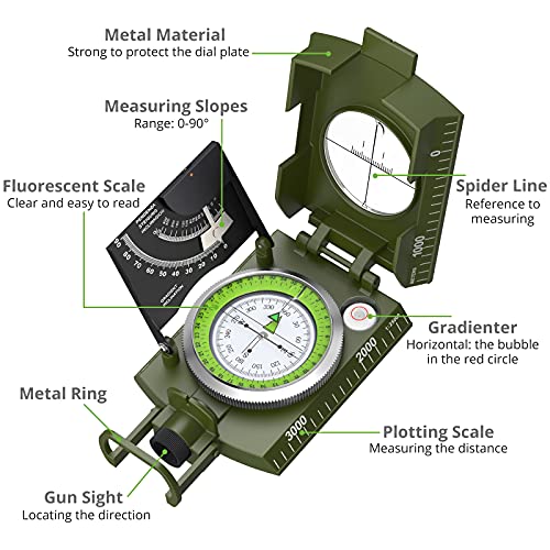 Waterproof Sighting Compass with Clinometer - Army Green