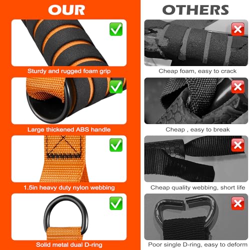 Heavy Duty Resistance Band Handles - 1-Orange, Comfortable Gym Attachments