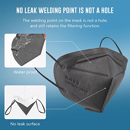 WWDOLL KN95 Face Mask 50 Pack, 5-Layers Breathable KN95 Masks, Gray