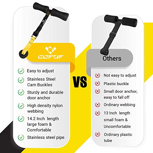 Nordic Hamstring Curl Strap with Pad - Yellow, Holds 420 lbs