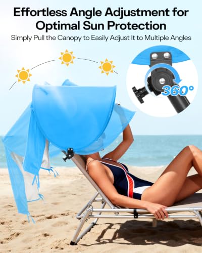 Sportneer Blue Sun Shade Canopy for Chairs - UPF 50+ Adjustable Beach & Camping Umbrella