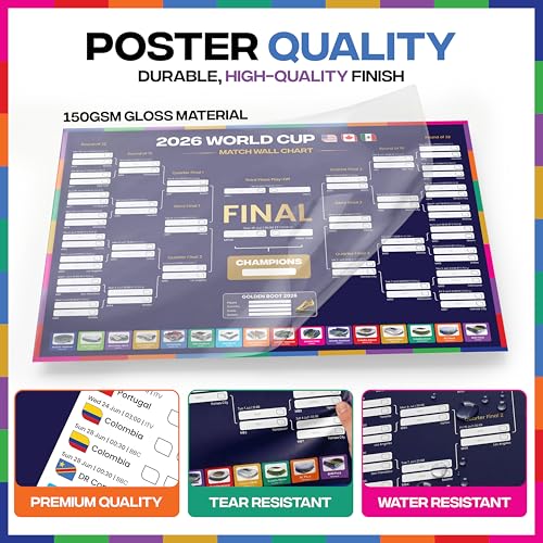 Interactive 2026 World Cup Soccer Wall Chart Kit - Souvenir