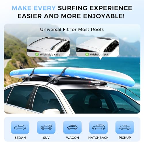 Inflatable Roof Rack Pads for Kayak & Surfboard - Black