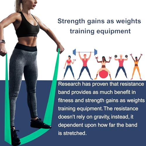 5 Ft Light Resistance Exercise Band - Non-Latex Stretch Band
