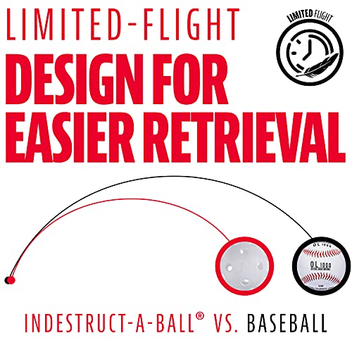 Indestruct-A-Ball Plastic Practice Baseballs - 9-Inch White - 6 Pack
