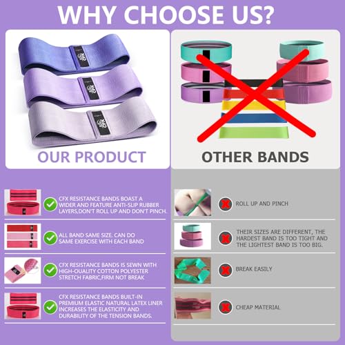 CFX Resistance Bands Set for Workout, Non-Slip Fabric Booty Bands with 3 Levels, Dark Purple & Purple