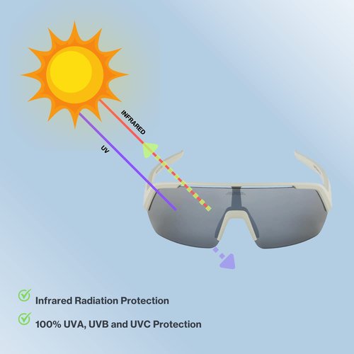 ALPINA TURBO HR, Mirrored, Hydrophobic & Anti-fog Cycling Glasses for Men & Women, 100% UV Protection, cool grey matt, one size
