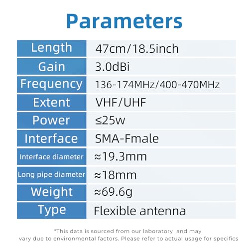 18.5-Inch Dual Band Ham Radio Antenna - SMA-Female Connector