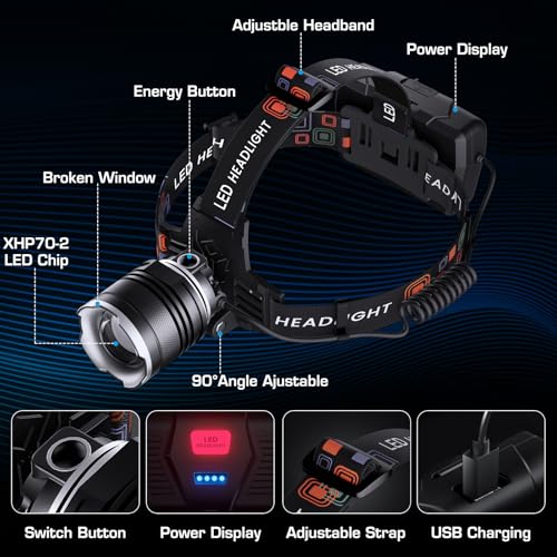 AMAKER Rechargeable LED Headlamp 99000 High Lumens Waterproof 12 Modes for Camping & Hunting