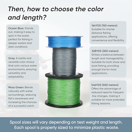Ultra-Strong Moss Green Braided Fishing Line - 4&8 Strand, 164 YDS