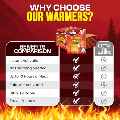 Warmie Toe Warmers with Adhesive Backing - Air-Activated, Long-Lasting, Odorless, All-Natural, 10 Pairs