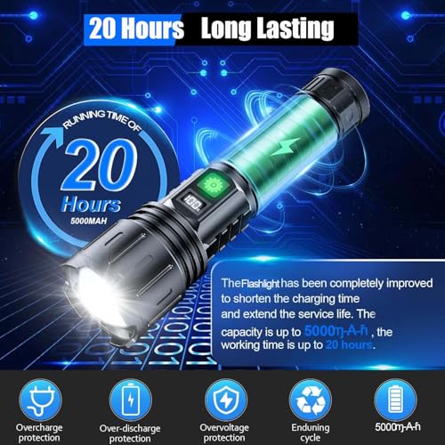 Hoxida 2000 Lumens Rechargeable LED Flashlight with Power Display - 1pc, Waterproof, 5 Modes, Zoom, Long Battery Life