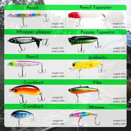 FONMANG 10pcs Hard Bait Fishing Kit with Tackle Box - Lures for Bass Walleye Trout