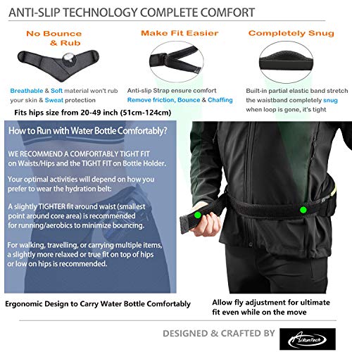 Running Hydration Belt with Water Bottle Holder - Without Bottle