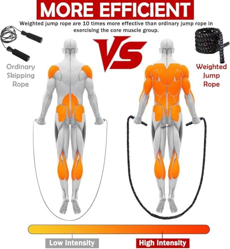 Weighted Jump Rope for Fitness - 1.5LB Black Skipping Rope