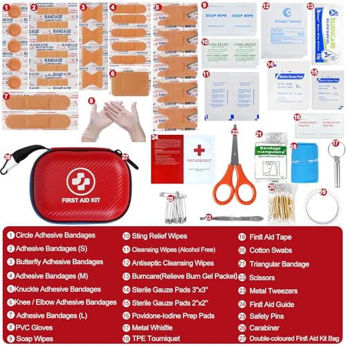 185-Piece Waterproof First Aid Kit - Portable Emergency Supplies - Red/Blue
