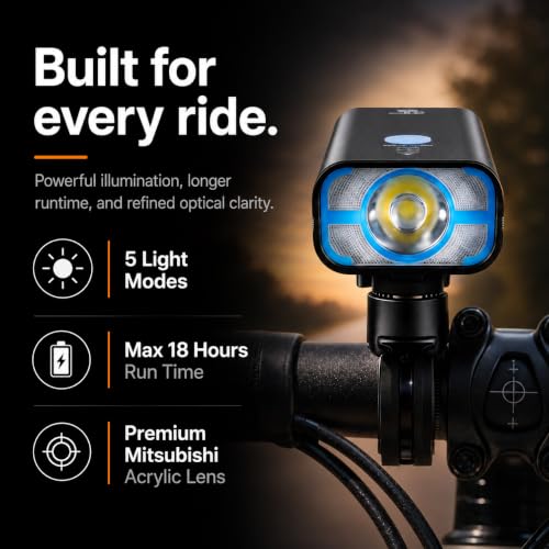 BrightRoad 850 Lumens Bike Front Light with 5 Modes, USB Rechargeable & Rotating Mount