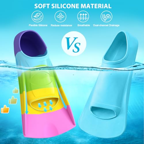 Gintenco Kids & Adults Swim Fins CH14 XXS (Jr 11-12.5) - Training & Lap Swimming