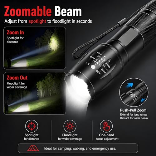 MVIOCS Red Rechargeable LED Flashlight with Zoom - 2000 Lumens, Water Resistant, Portable for Camping Hiking Emergency