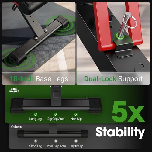 Adjustable Weight Bench for Home Gym - 750LBS Capacity, Black