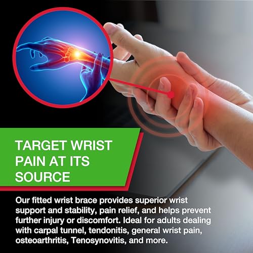 Fitted Wrist Brace for Pain Relief - Adjustable Support for Carpal Tunnel, Tendonitis, Arthritis, Black, Small/Medium