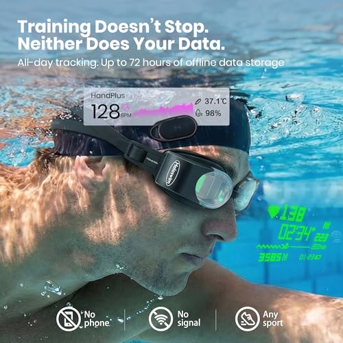 HandPlus Heart Rate Monitor Armband - Training-Grade Optical Tracker