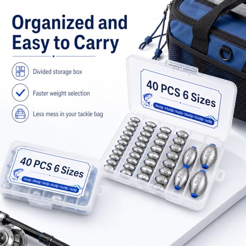 Egg Sinkers Fishing Weights - 40 PCS Oval Slip Sinkers, 6 Sizes
