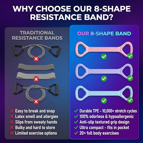 3-Pack Figure 8 Resistance Bands with Handles for Yoga & Home Workout