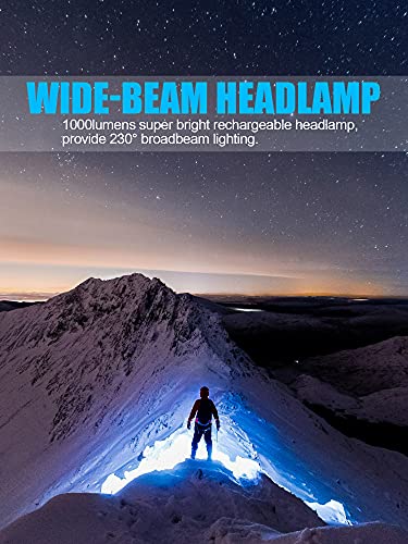 Spriak White USB Rechargeable LED Headlamp with 230° Wide Beam, Hard Hat Light