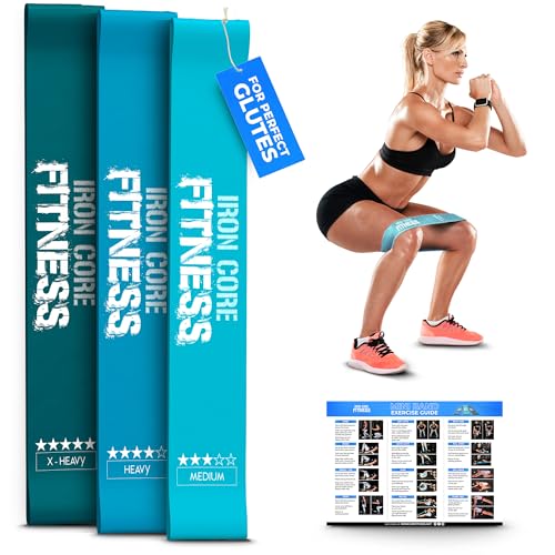 Mini Resistance Bands Set for Glutes & Legs - Blue, 3 Levels