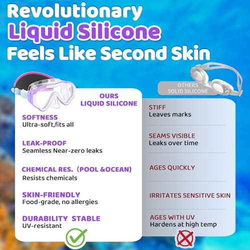 Vvinca Goggles for Kids 6-14，Snorkel mask Swim with Nose Cover