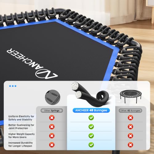 50-Inch Fitness Rebounder Trampoline for Adults - Blue