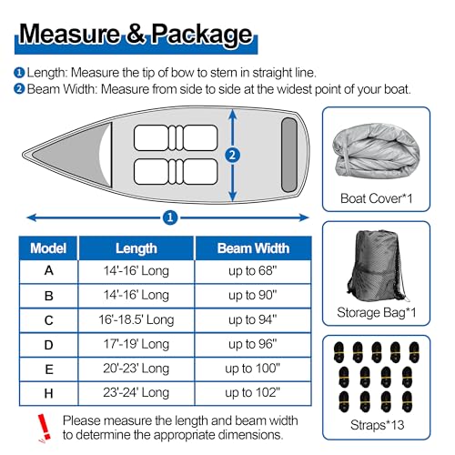 Heavy Duty Waterproof Boat Cover for 17'-19' V-Hull & Fishing Boats