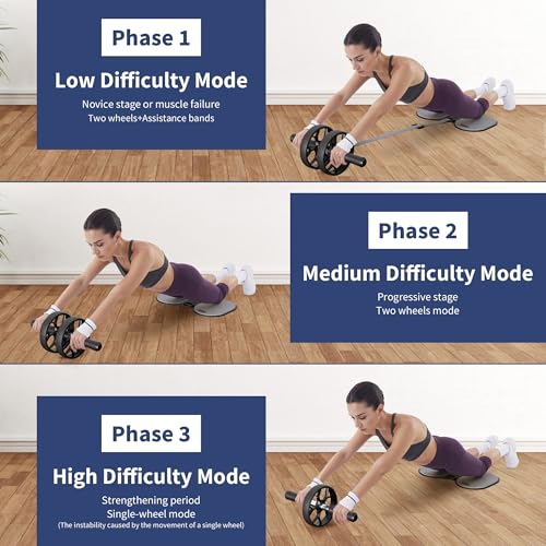 Adjustable Resistance Ab Roller Wheel with Knee Pad - Core Workout