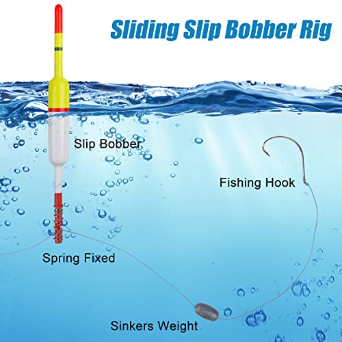 OREOTL 10 Pack 2.36in Balsa Wood Fishing Floats & Bobbers, Slip & Spring Styles for Crappie, Panfish, Walleye, Catfish