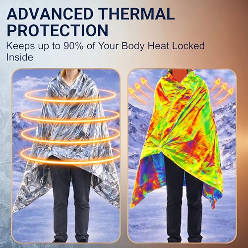 Emergency Mylar Blankets - Thermal Space Blankets 4 Pack